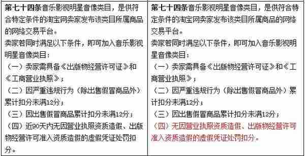 【重要】淘宝再次升级“提供虚假凭证”规则