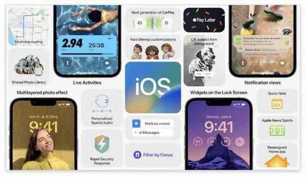 iOS 16自定义锁屏功能介绍