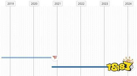 CSGO职业选手NiKo怎么样 2024最新Niko个人资料介绍